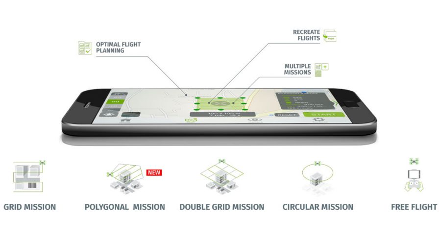 Pix4DCapture: Câmeras e drones compatíveis