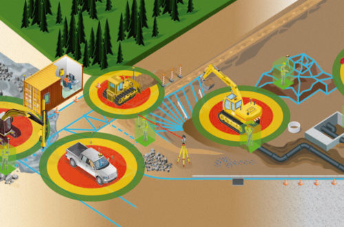 Imagen Soluciones Leica para seguridad en control de maquinaria