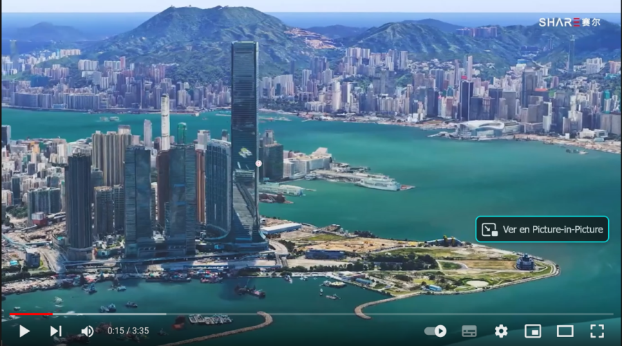 Video Cámara oblicua para dron SHARE 202S Series