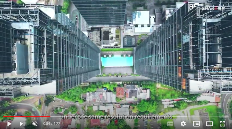 Video Cámara oblicua para dron SHARE 303S Pro